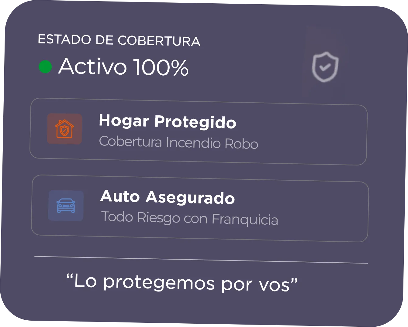 seguros de auto y seguros de hogar